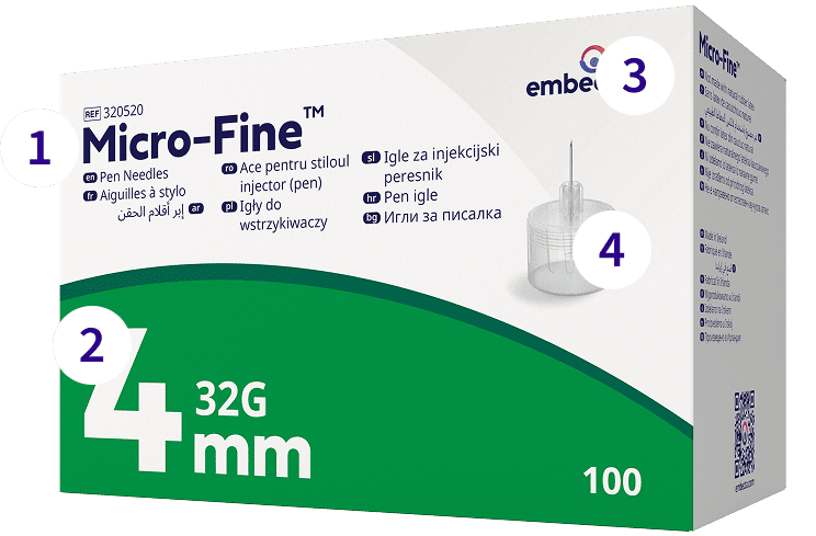 Pen Needle Details Image