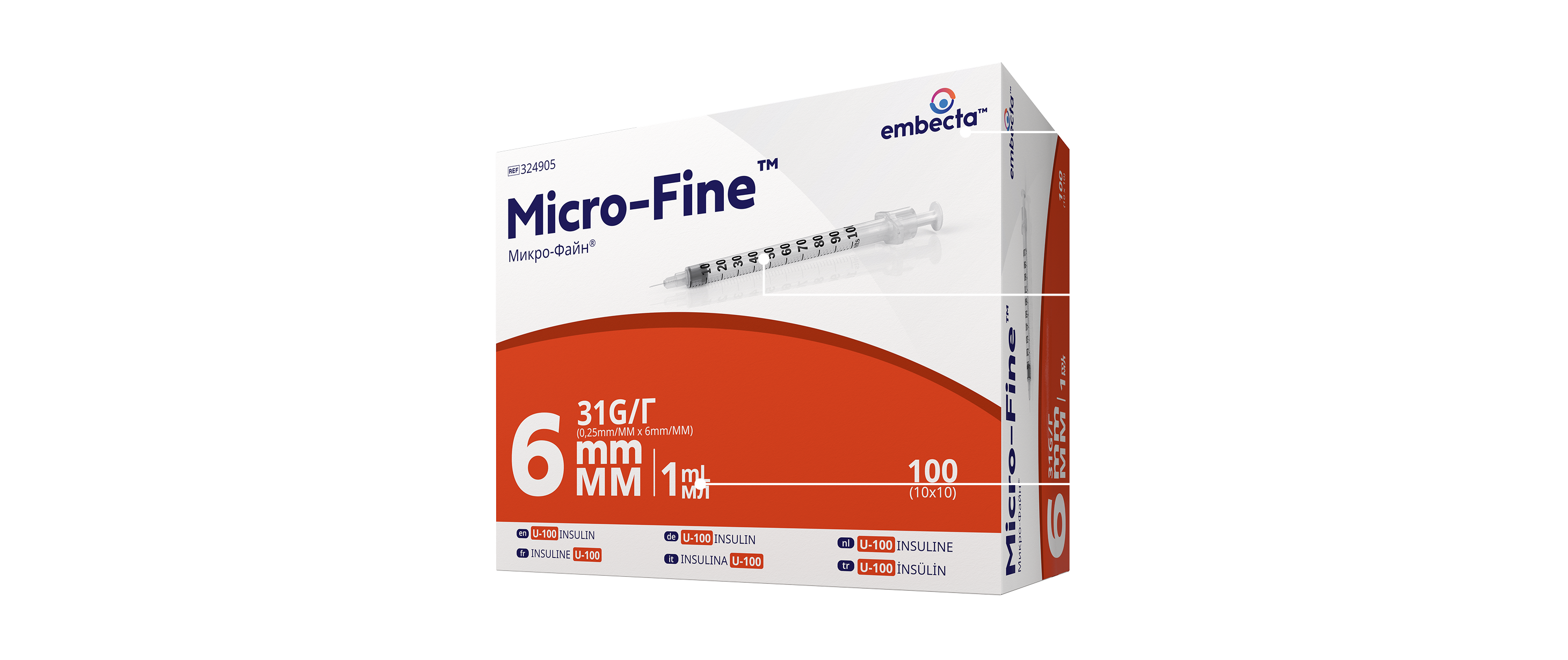 Syringes Details Image