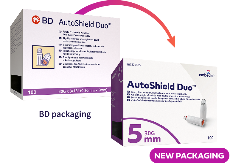 Ultra Fine Pen Needle - New Look