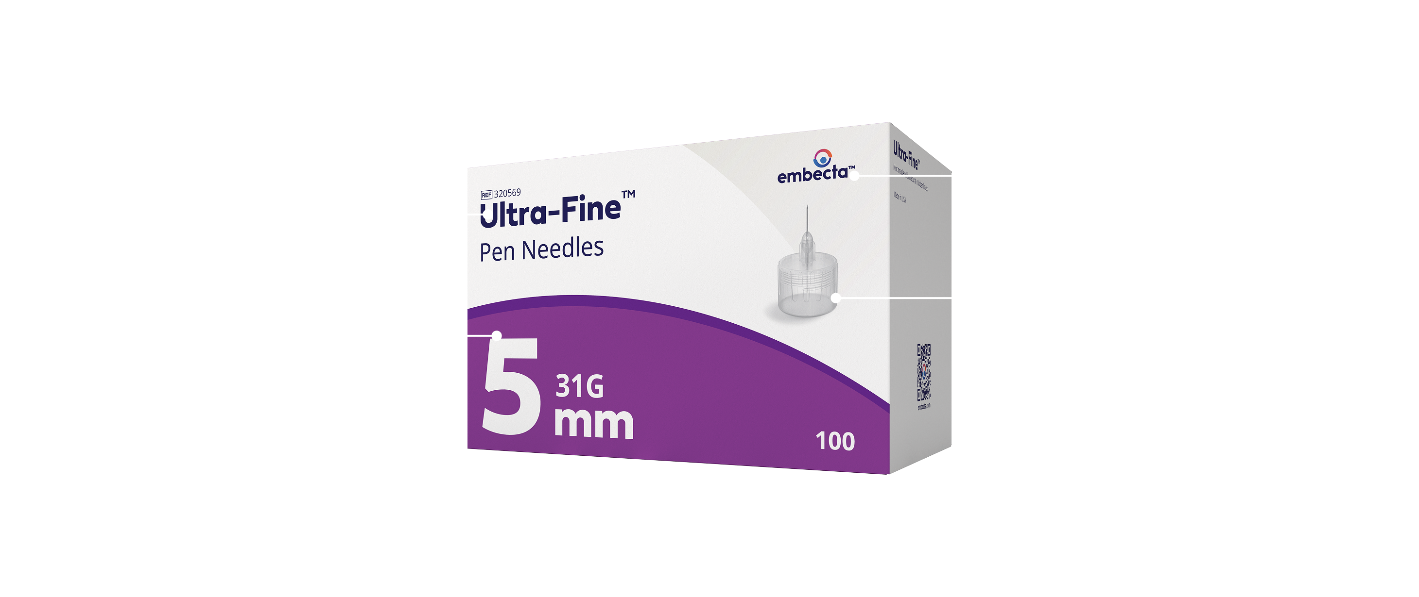 Pen Needle Details Image