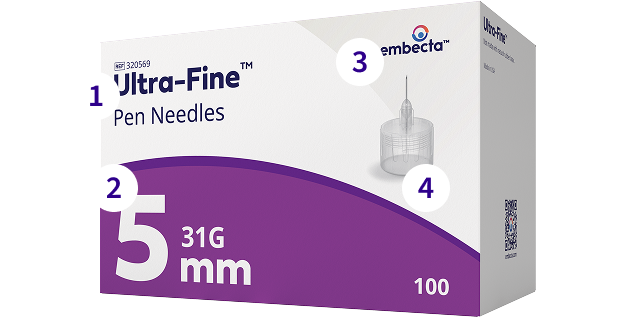 Pen Needle Details Image