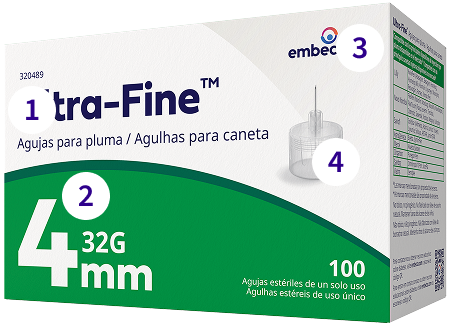 Pen Needle Details Image