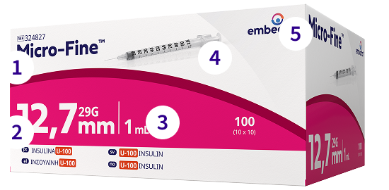 Syringes Details Image