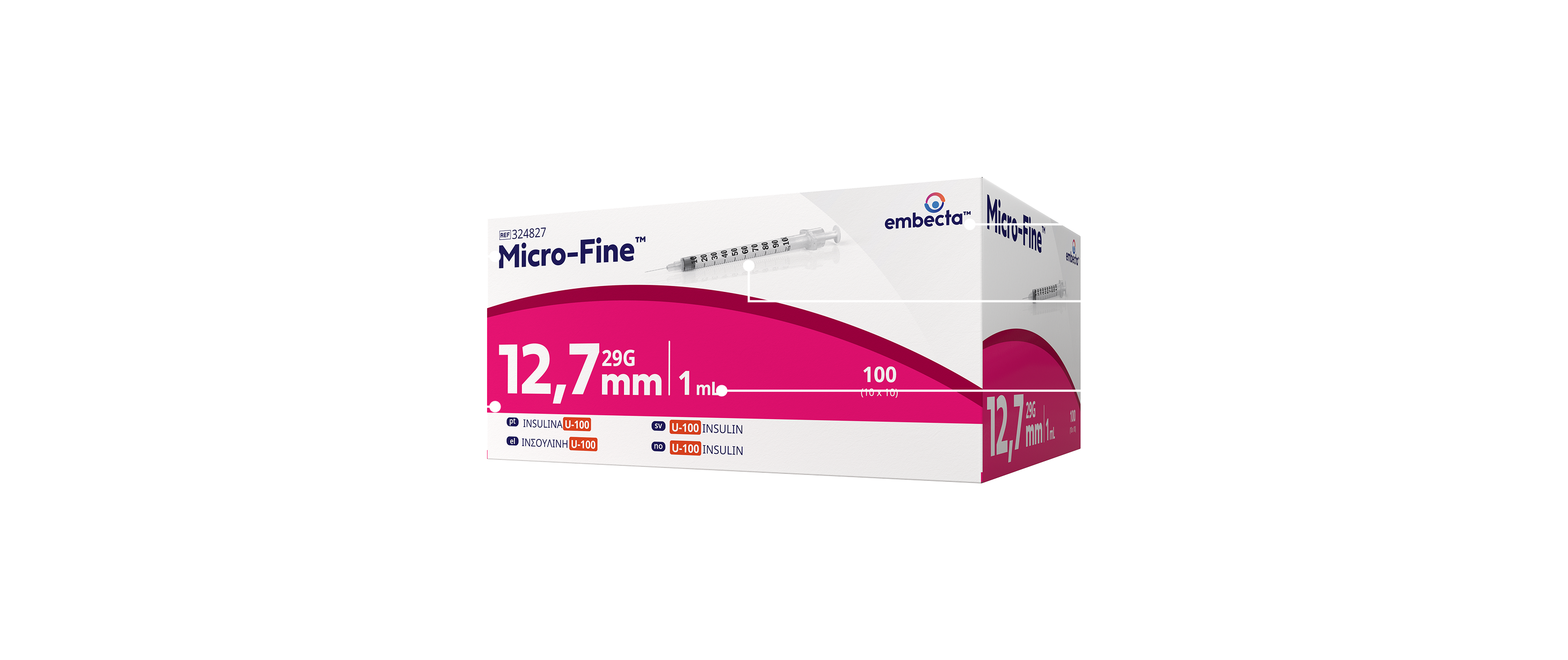 Syringes Details Image