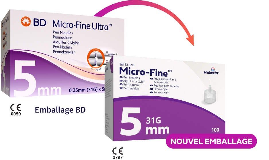 Ultra Fine Pen Needle - New Look