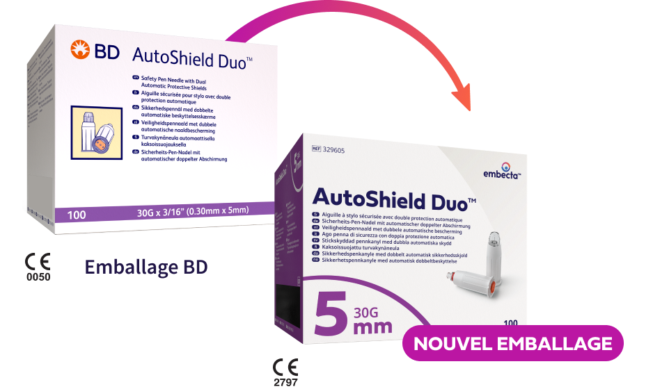 Ultra Fine Pen Needle - New Look