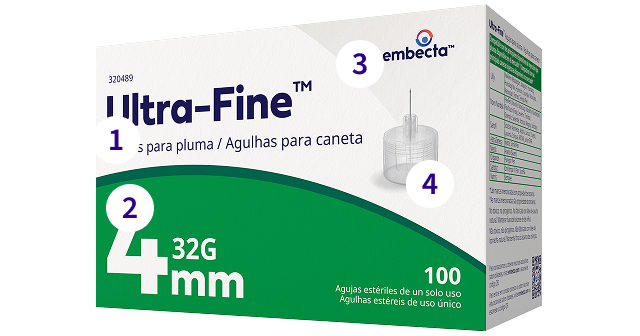 Pen Needle Details Image