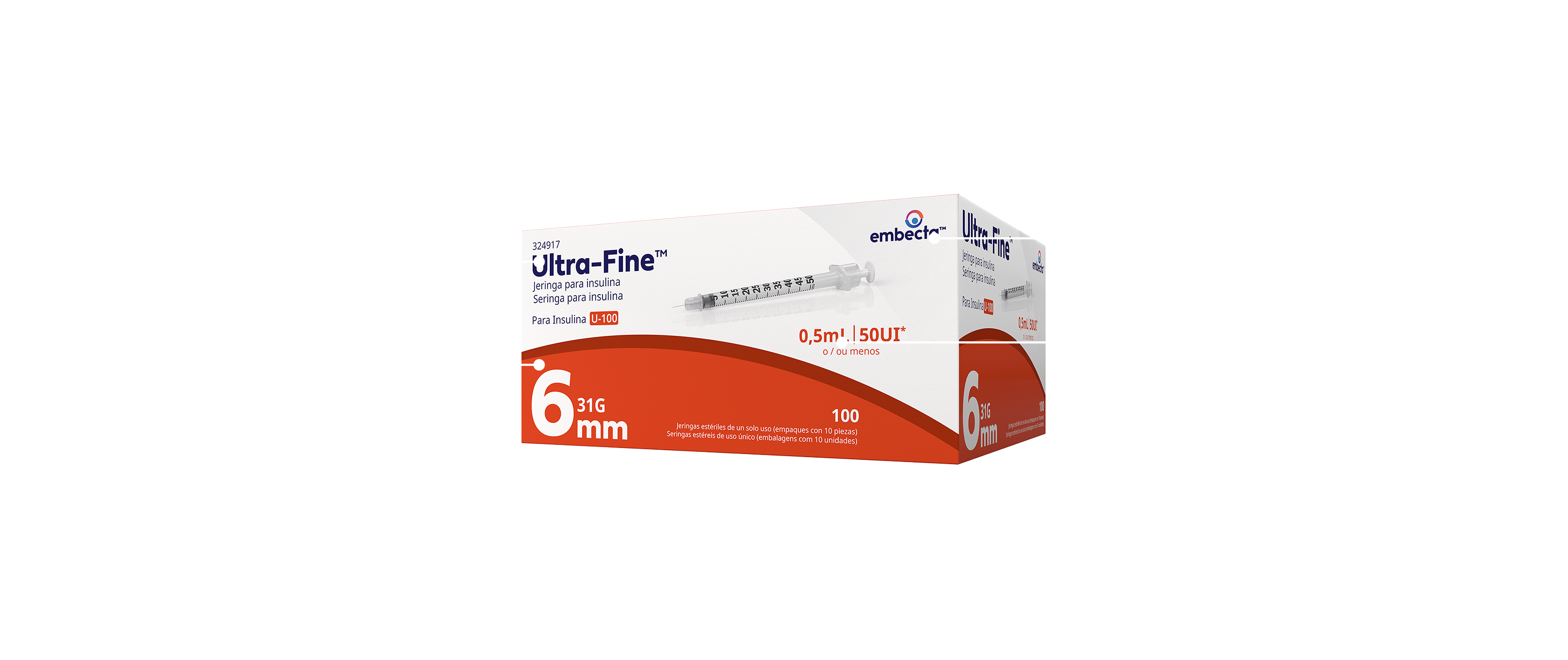 Syringes Details Image