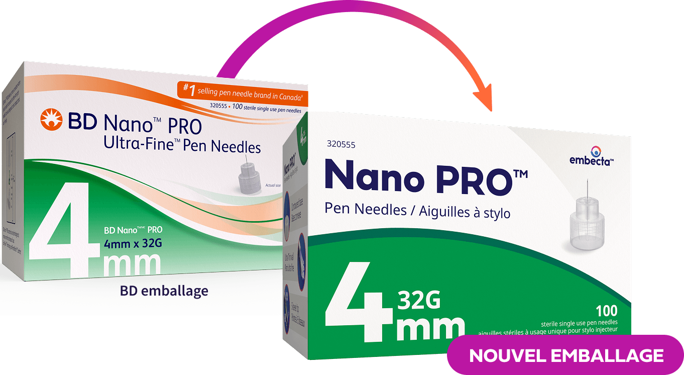 Pen Needle Details Image