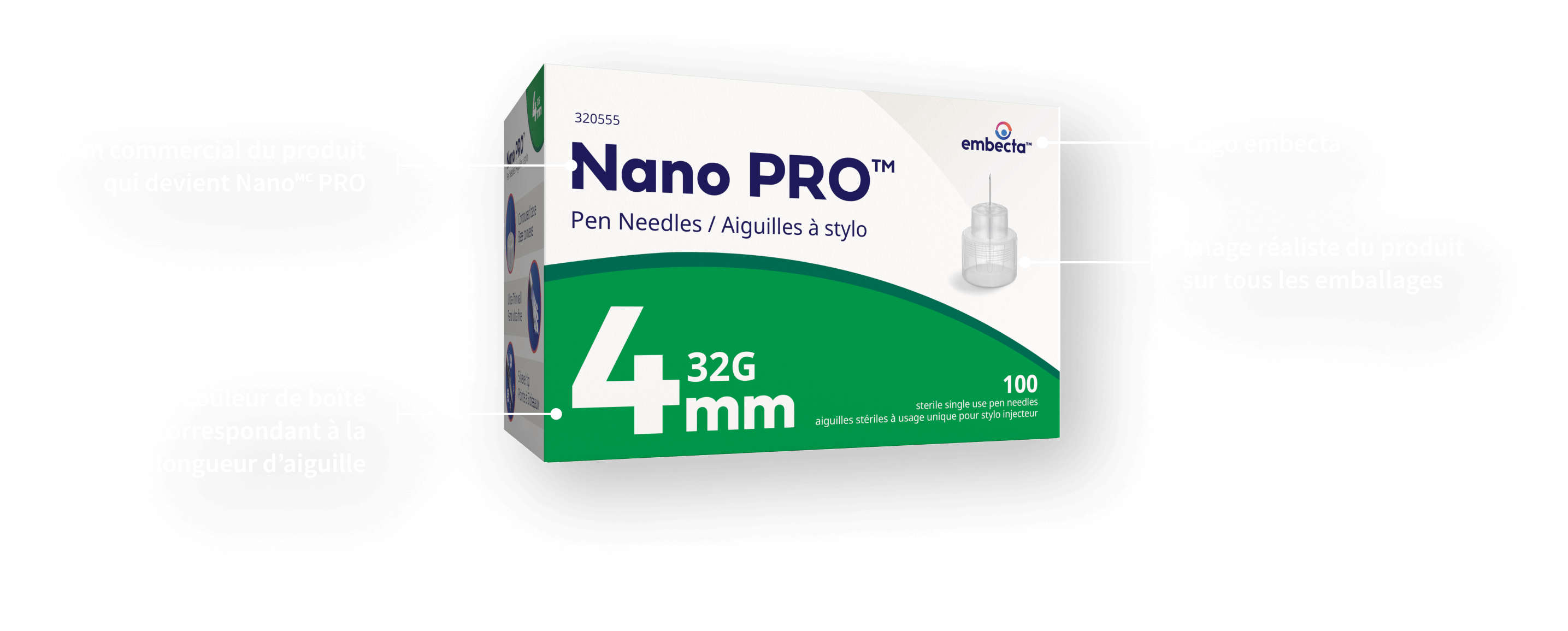 Pen Needle Details Image