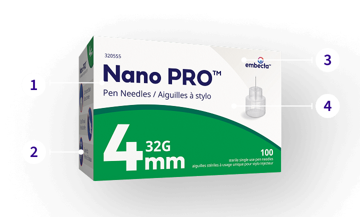 Pen Needle Details Image