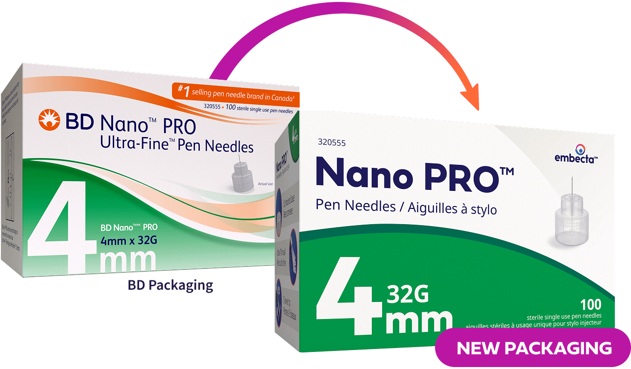 Pen Needle Details Image