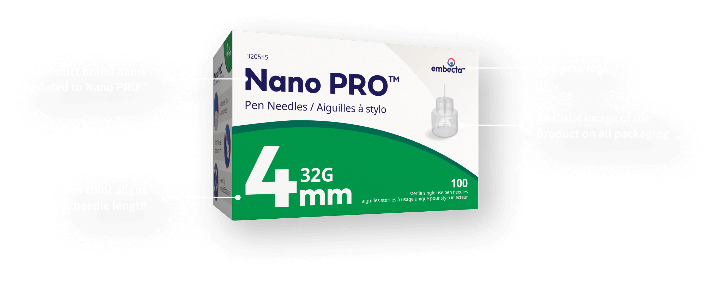 Pen Needle Details Image