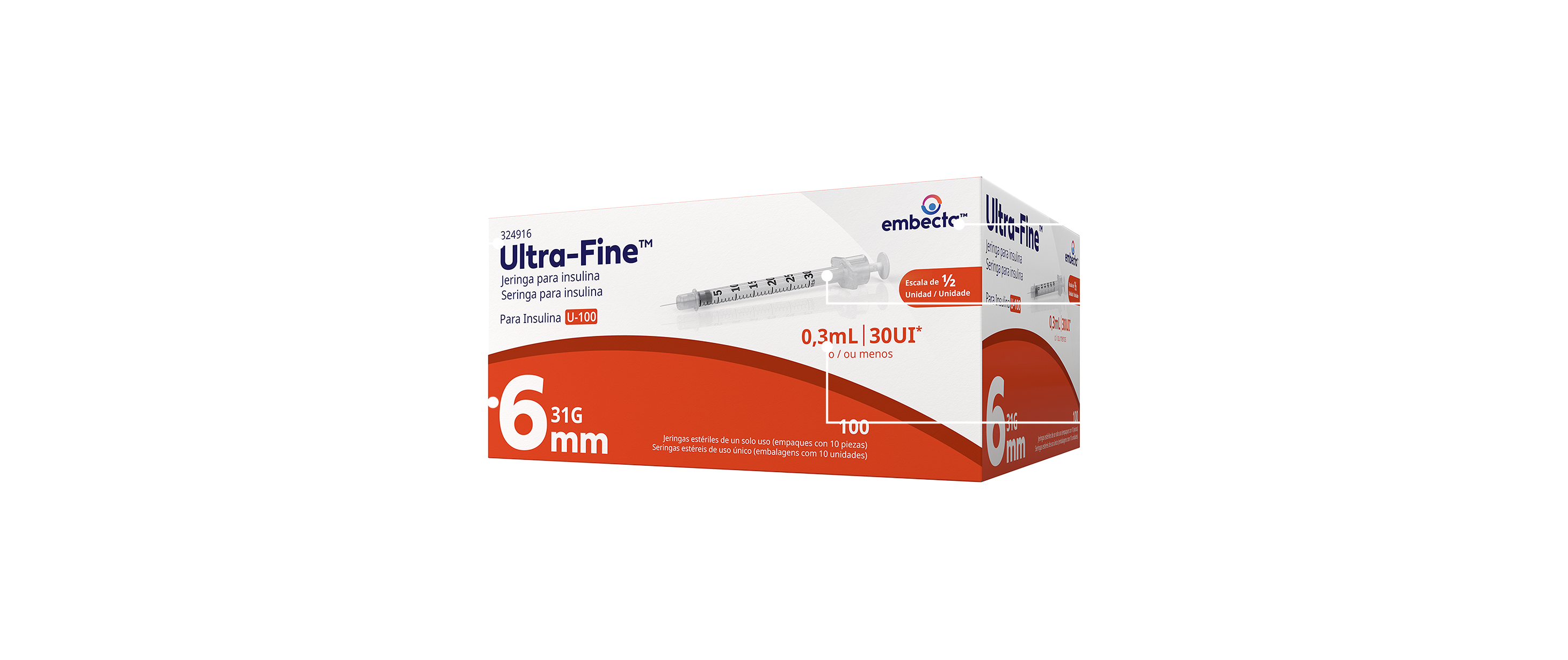 Syringes Details Image