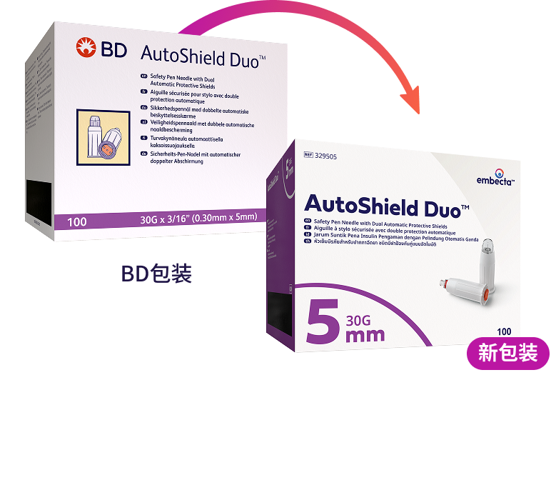 Nano 2nd Gen New Look