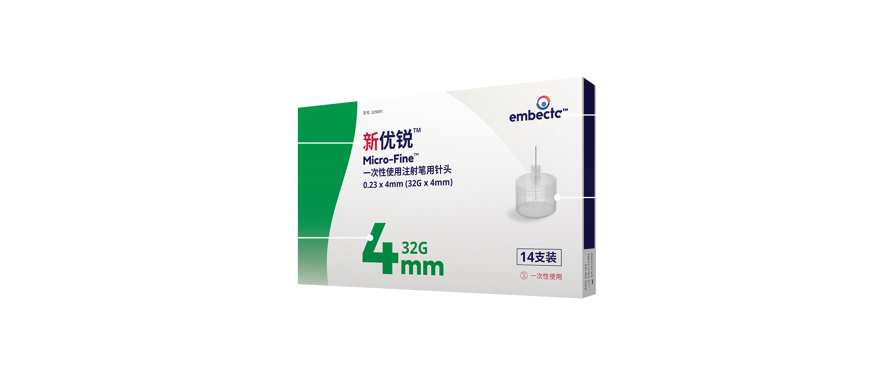 Pen Needle Details Image