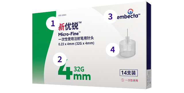 Pen Needle Details Image