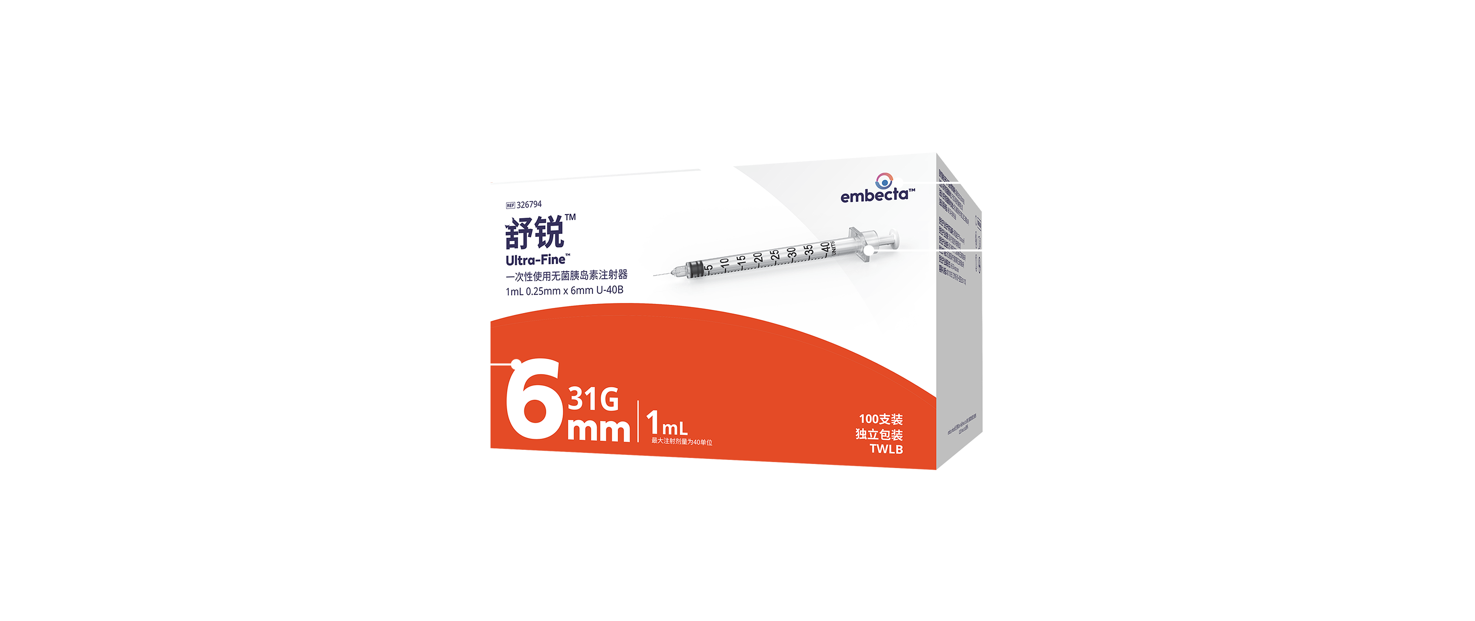 Syringes Details Image