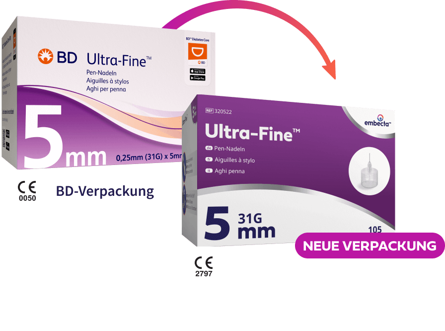 Ultra Fine Pen Needle - New Look