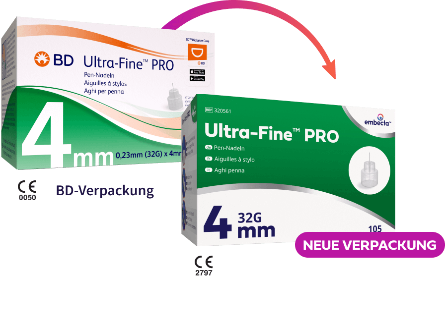 Pen Needle Details Image