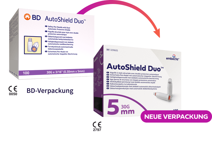 AutoShield Duo - New Look
