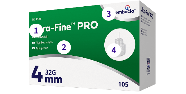 Pen Needle Details Image