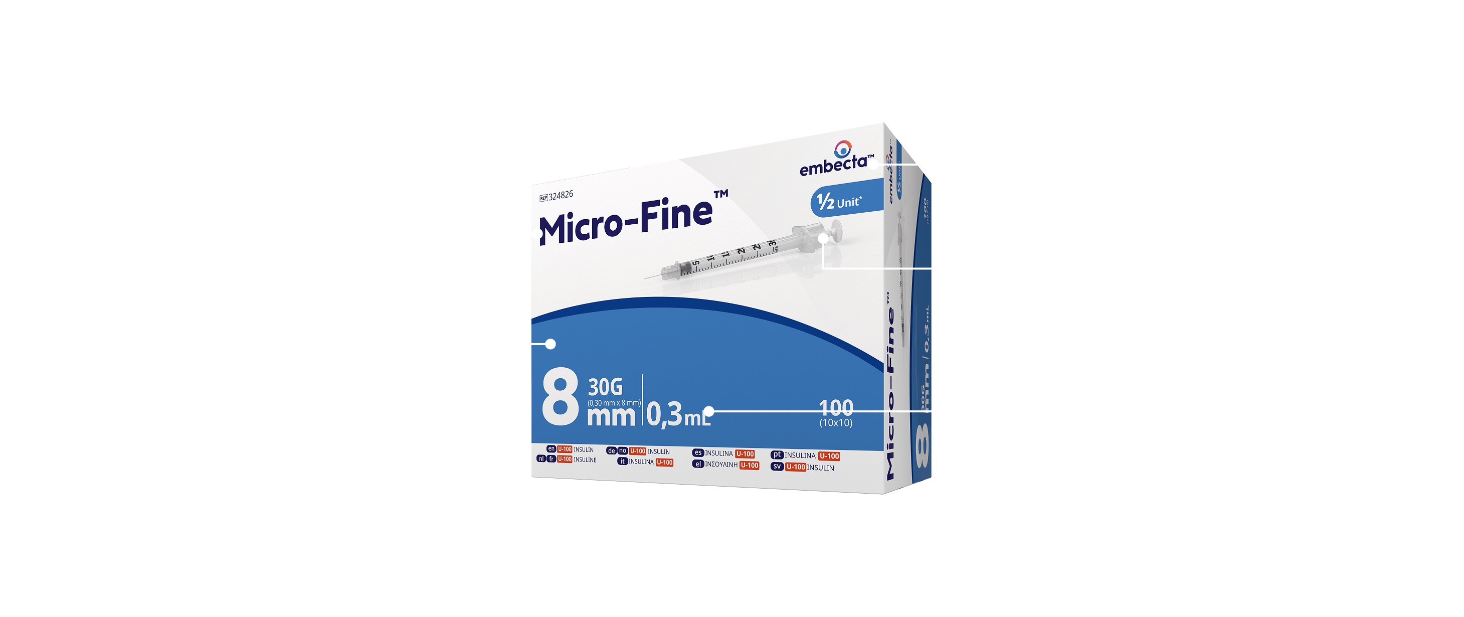 Syringes Details Image