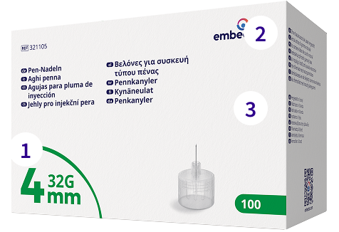 Pen Needle Details Image