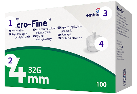 Pen Needle Details Image