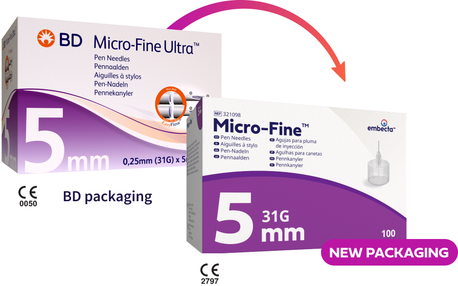 Insulin Syringe with Ultra Fine Pen Needle - New Look