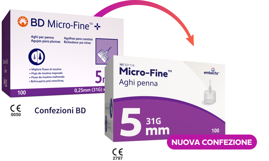 Nano 2nd Gen New Look