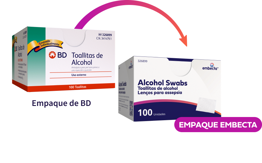 Ultra Fine Pen Needle - New Look