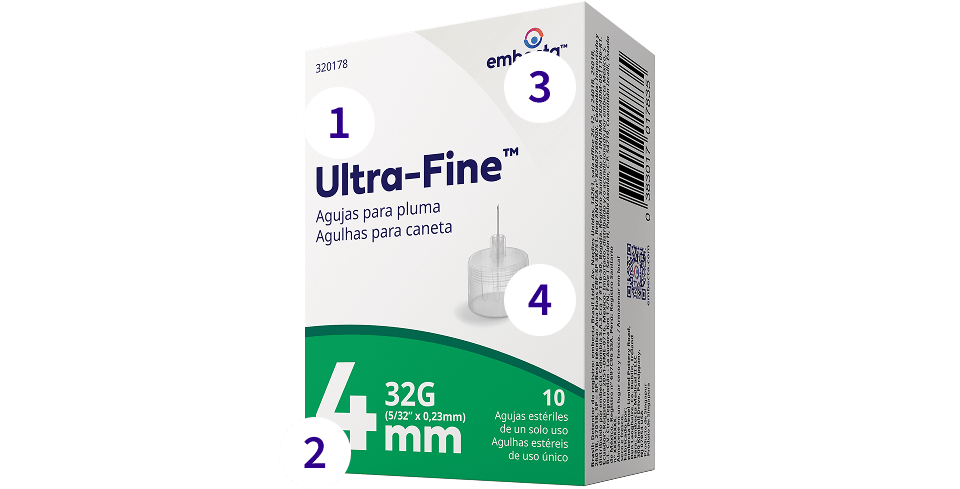 Pen Needle Details Image