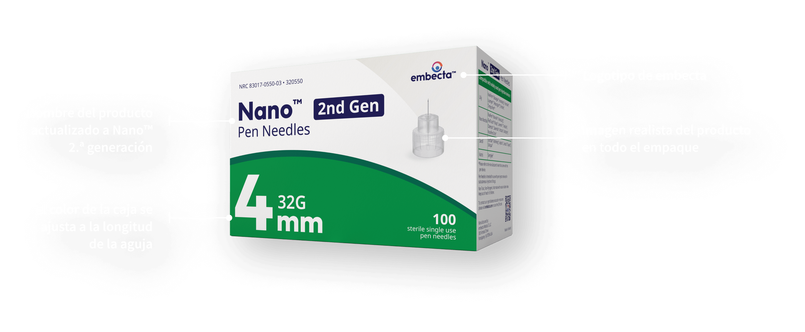 Pen Needle Details Image