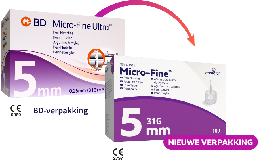 Ultra Fine Pen Needle - New Look