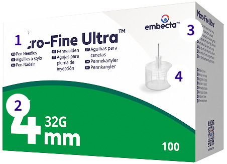 Pen Needle Details Image