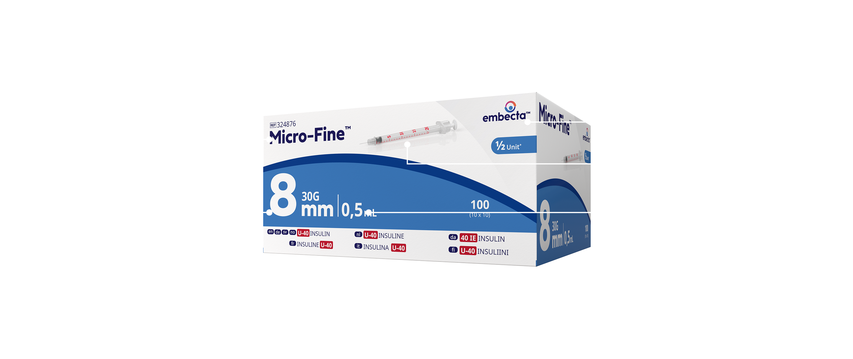 Syringes Details Image