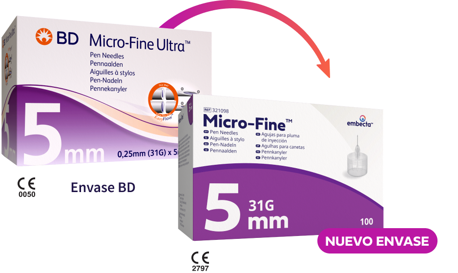 Nano 2nd Gen New Look