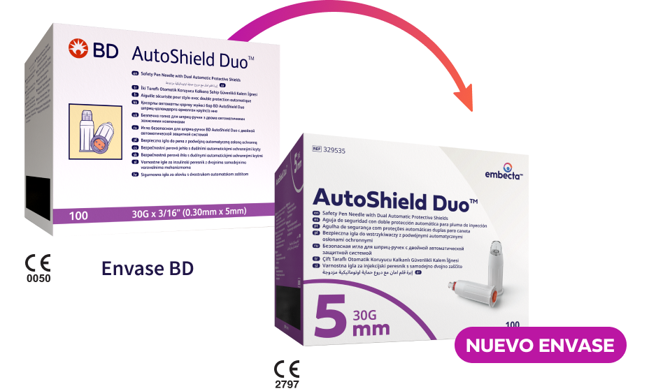 Nano 2nd Gen New Look