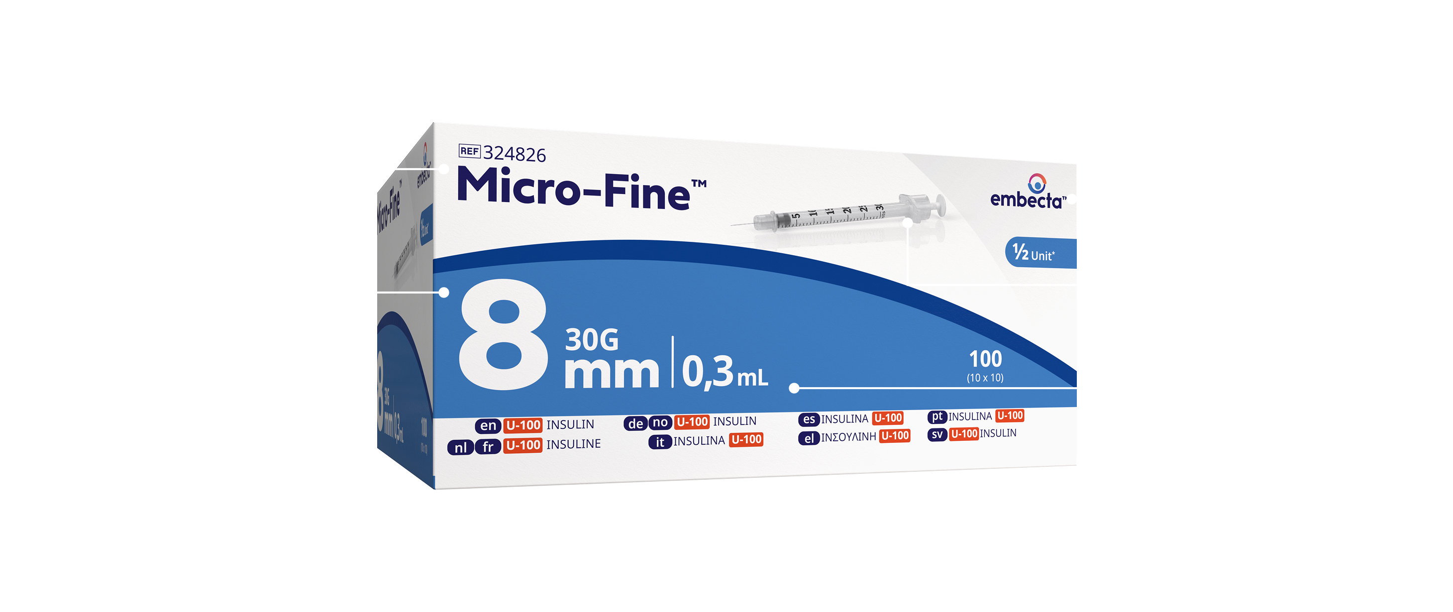 Syringes Details Image