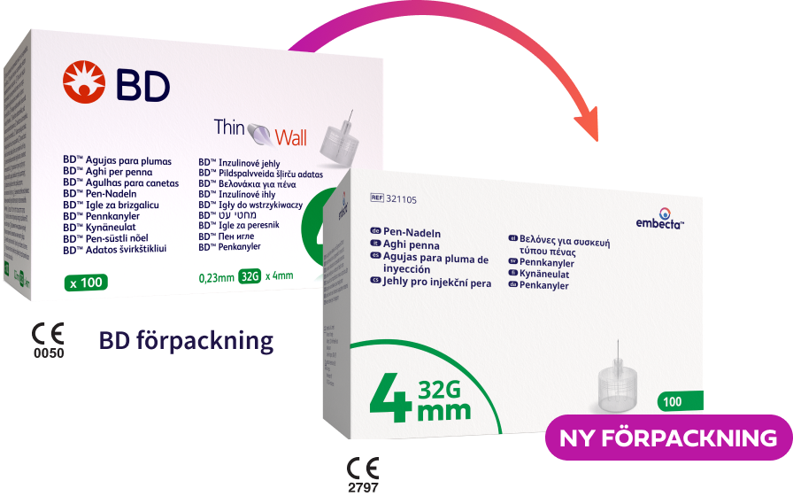 Pen Needle Details Image