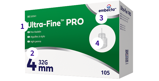 Pen Needle Details Image