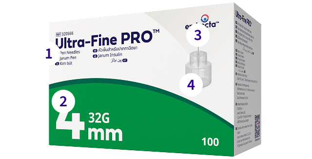 Pen Needle Details Image