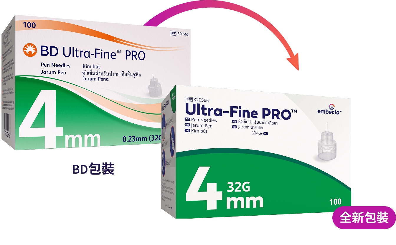 Nano 2nd Gen New Look