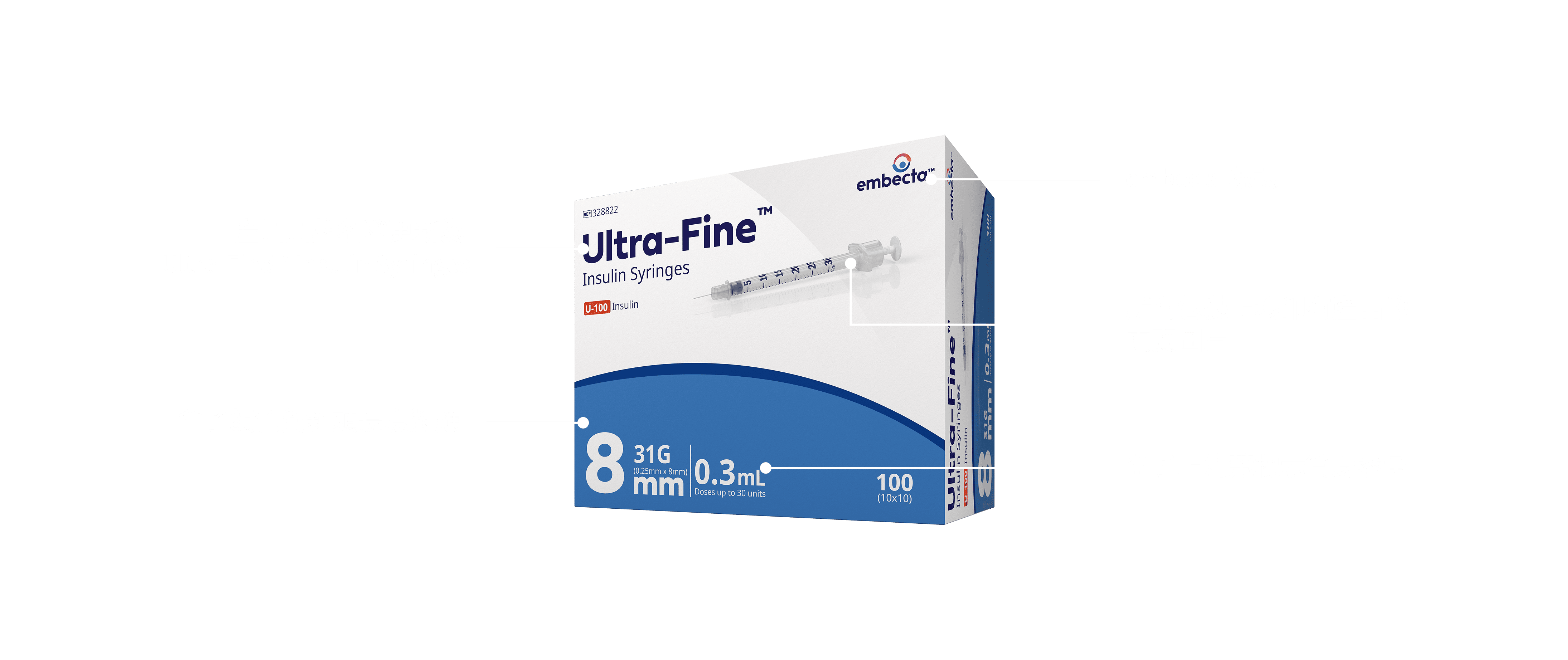 Syringes Details Image