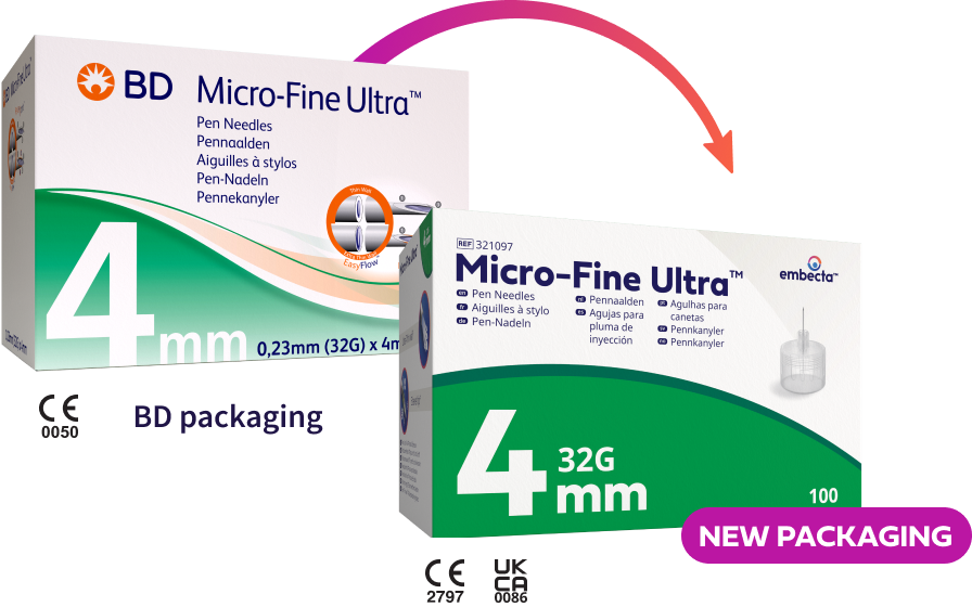 Ultra Fine Pen Needle - New Look