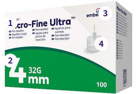 Pen Needle Details Image