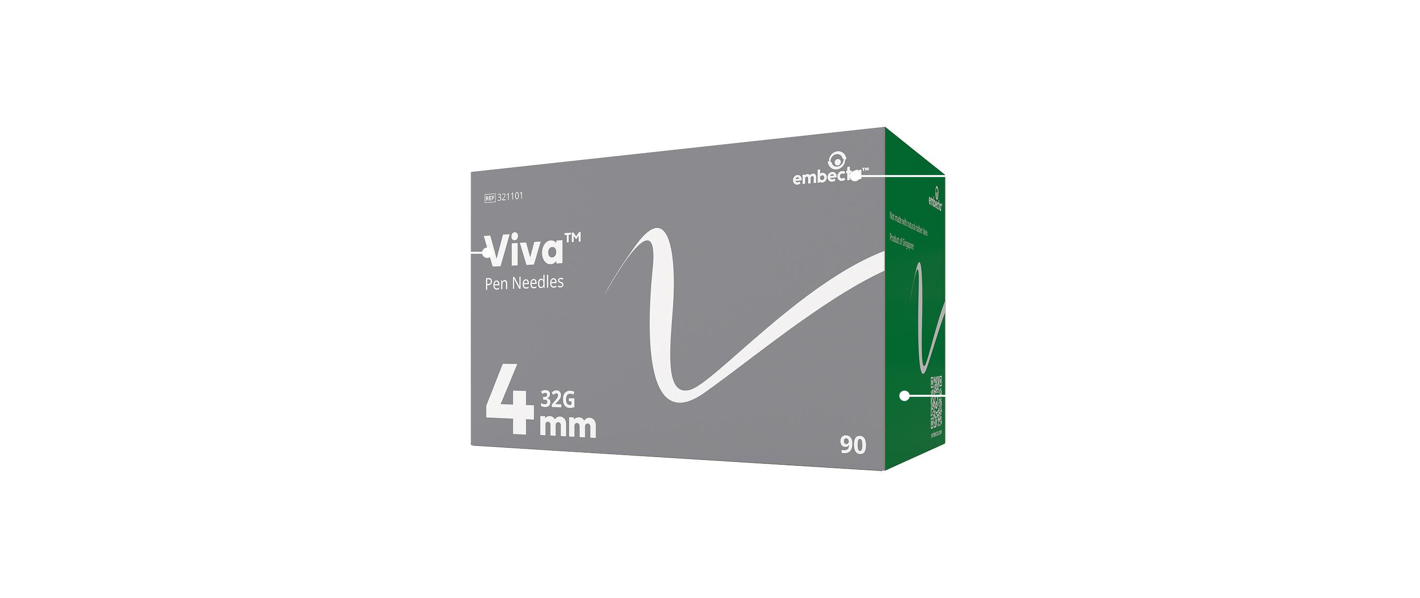 Pen Needle Details Image