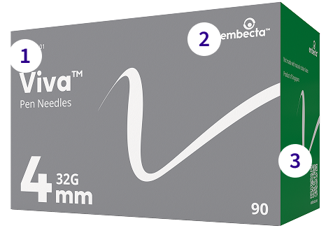 Pen Needle Details Image